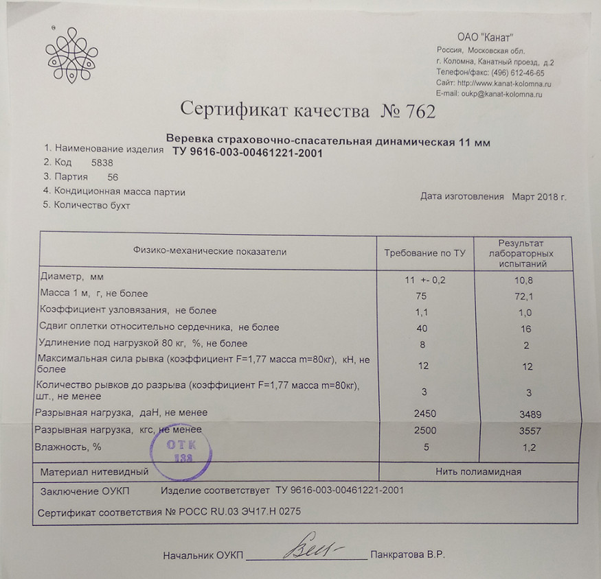 Веревка Коломна 11.0 динамика