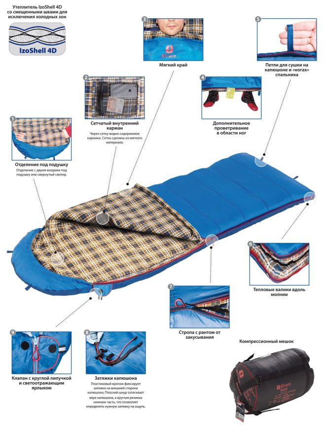 Спальный мешок Broad Левый, Btrace