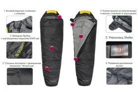 Cпальный мешок GRUNTEN -40C, Talberg