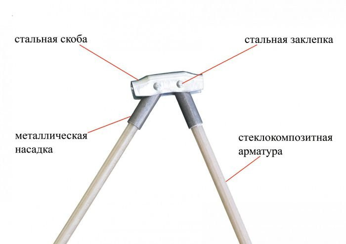 Палатка Лотос 1С