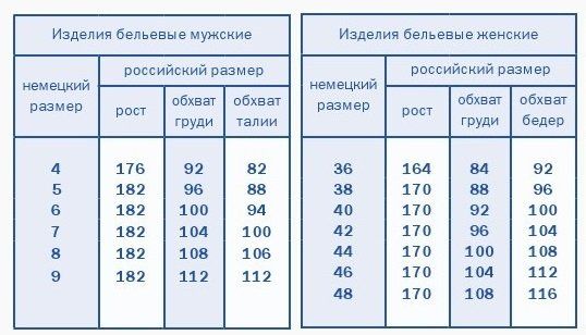Термолеггинсы женские Comazo Active -25
