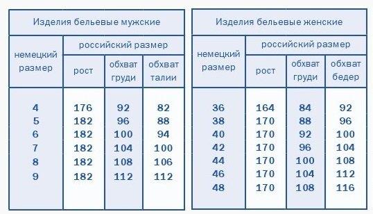 Термолеггинсы женские Comazo Casual -35