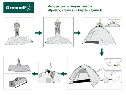 Greenell Дингл 3 v2 (палатка) зеленый цвет