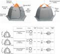 Омуль-2 (однослойная) (палатка-зонт для зимней рыбалки)