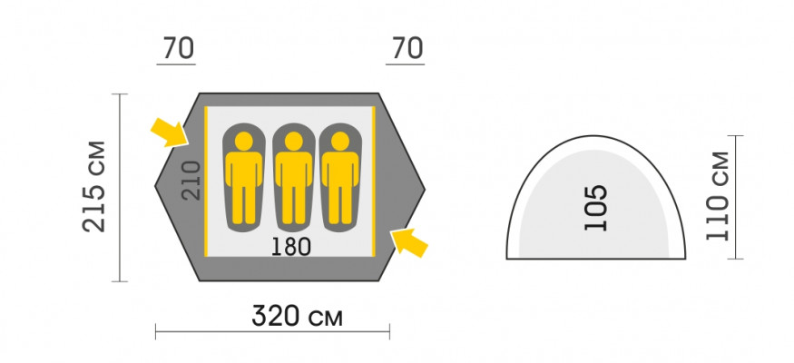 Палатка &amp;quot;Forest 3 Pro&amp;quot; камуфляж, Talberg