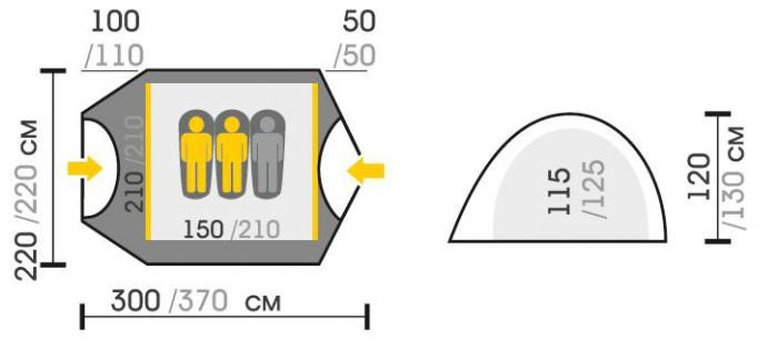 TALBERG Malm pro 2 (палатка) зеленый цвет