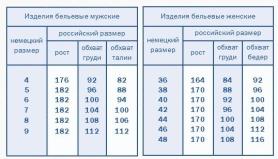 Футболка мужская Comazo Warm 