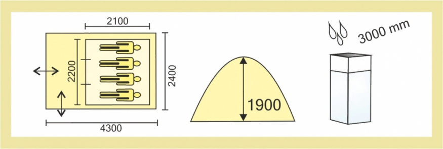 Палатка Меркурий-4 бирюзовый/серый (430*240*190 см)