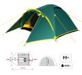 Палатка Tramp Lair 2-местная v2, зеленый
