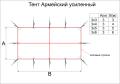 Тент Век 3x4 Армейский усиленный