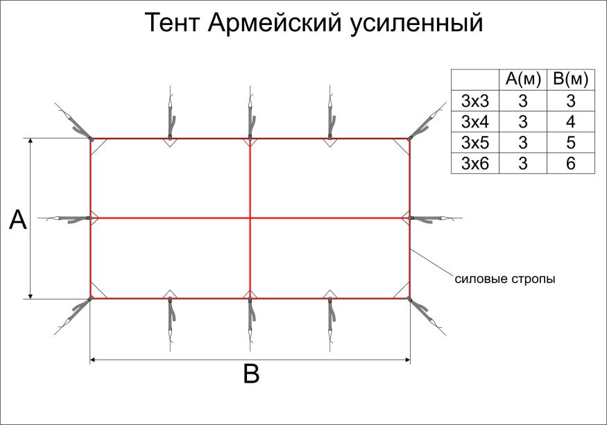 Тент Век 3x5 Армейский усиленный