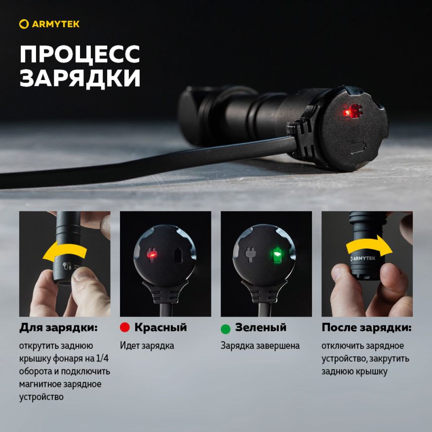 Armytek Wizard C2 Pro Magnet USB (теплый свет)